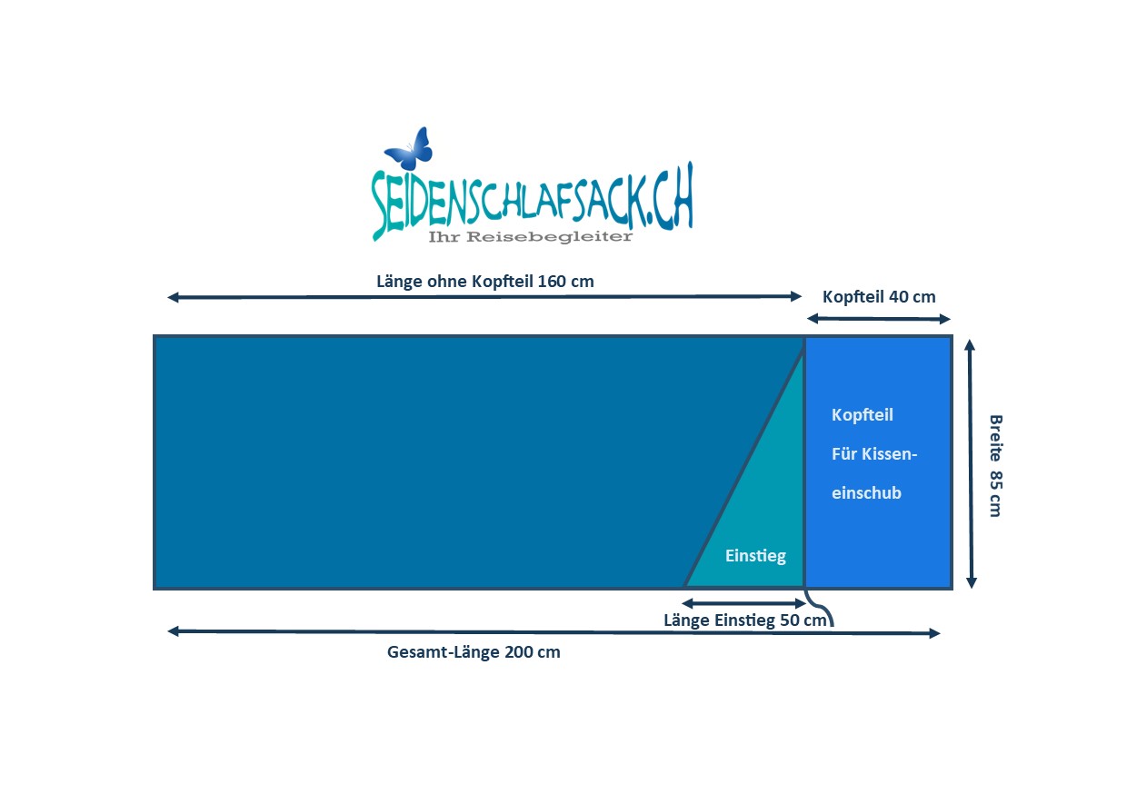 Abmessungen Kinder-Seidenschlafsack 85 x 200 cm